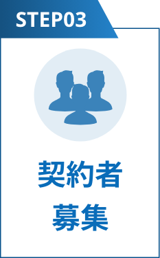 step3:契約者募集