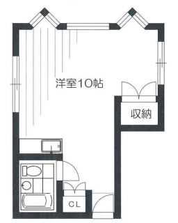 北千住でレンタルスペース許可 足立区 スペース貸し物件 部屋バル